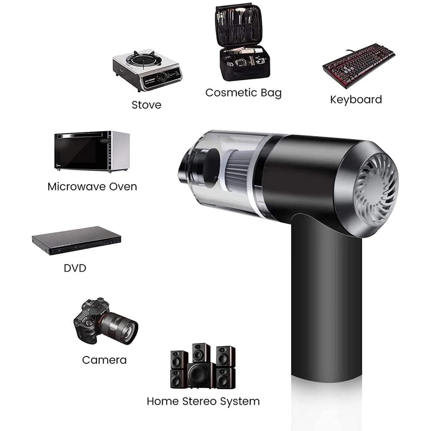 Natroq 2-in-1 Air Duster & Wireless Vacuum Cleaner